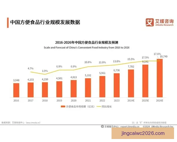 全面解析体育竞猜平台的运营模式与市场前景发展趋势