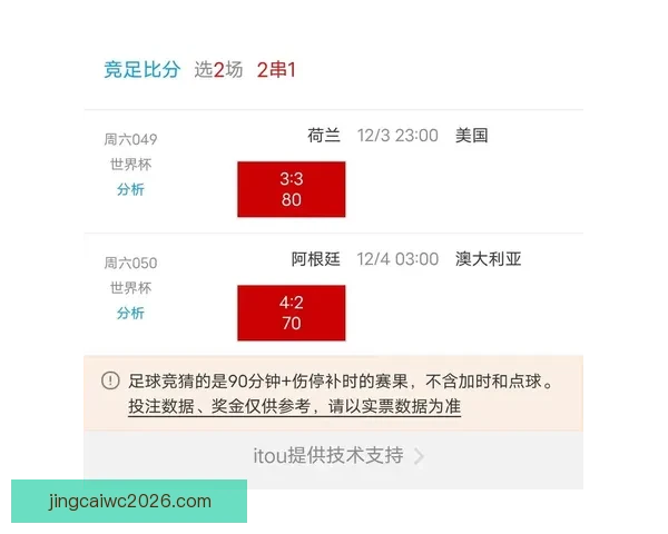 世界杯精彩对决即时竞猜平台助你精准预测比分赢大奖